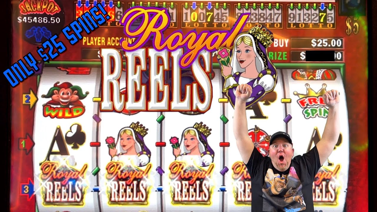 Discovering Royal Reels: A Complete Guide for New Players