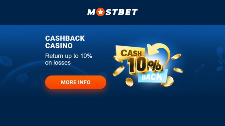 Как работает Mostbet: подробное описание системы