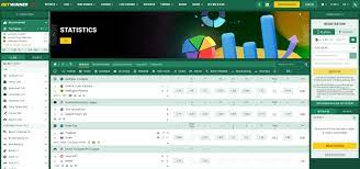 Avantage du site de casino Betwinner en 2024